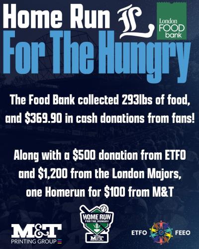 Home Run for the Hungry